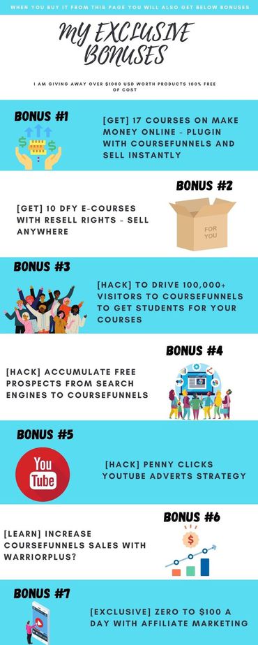 CourseFunnels review
